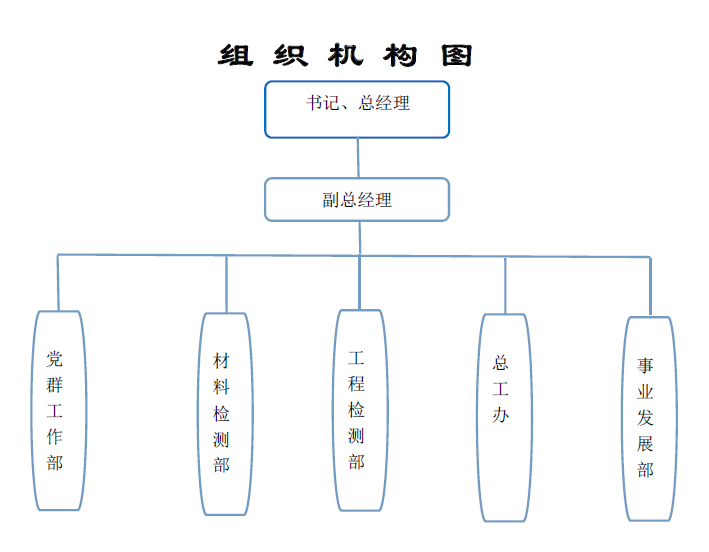 QQ图片20220602191040.png